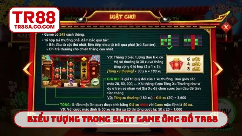 Biểu tượng đặc trưng trong slot game Ông đồ TR88