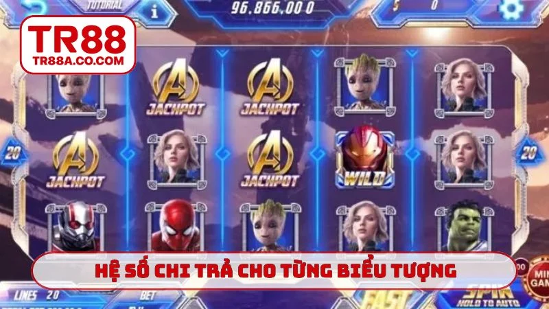 Hệ số chi trả cho từng biểu tượng slot game Avengers TR88
