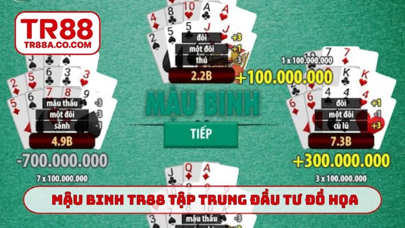 Mậu binh TR88 tập trung đầu tư đồ họa